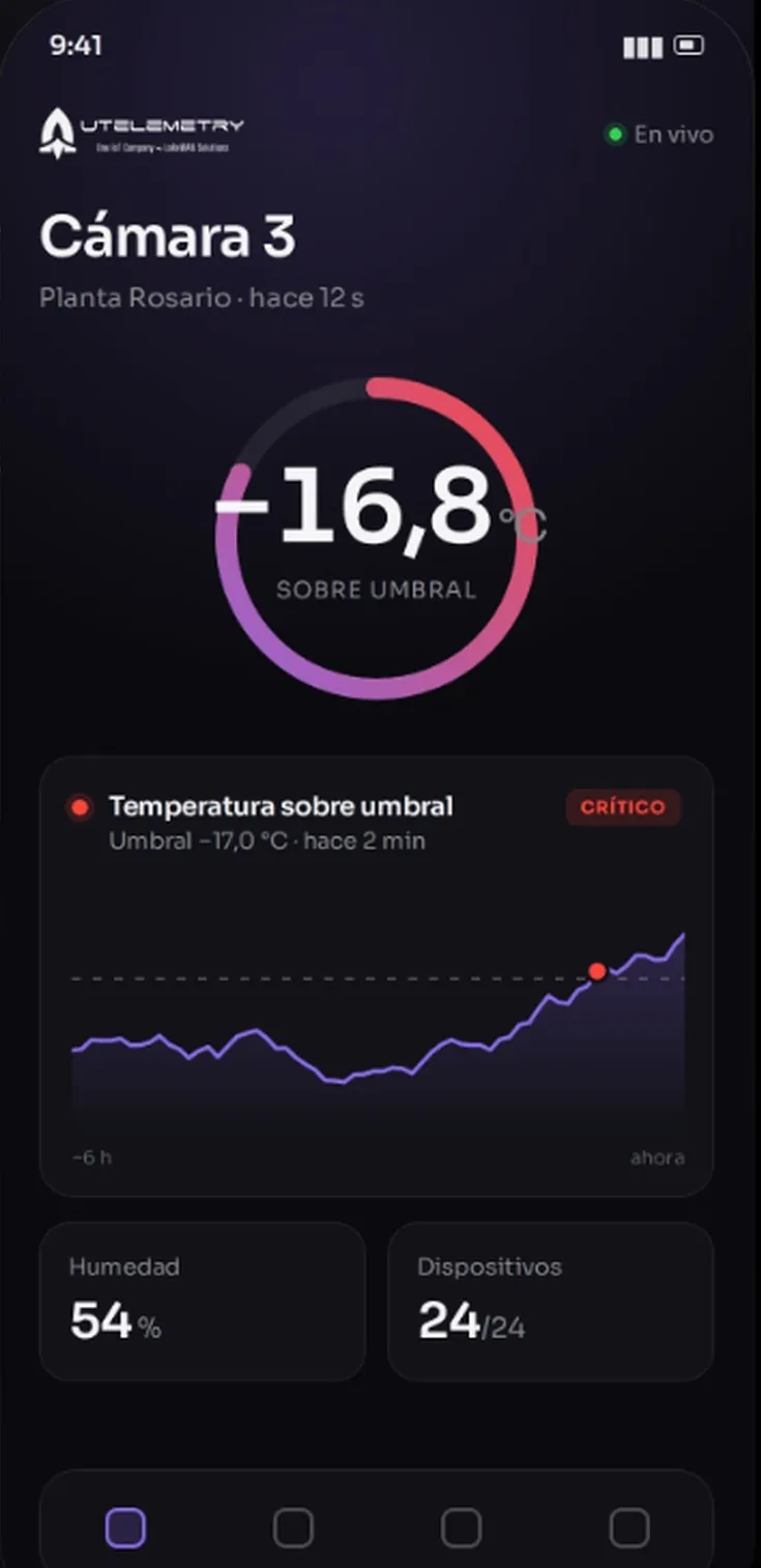 Alerta de UControl en el celular